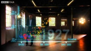 200 years that changed the world (with Hans Rosling)